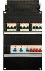 ABB groepenkasten SN-Lijn (3-fase)