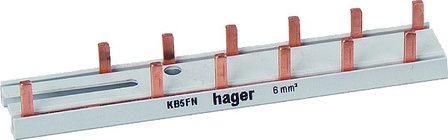 Hager kamrail KB5FN