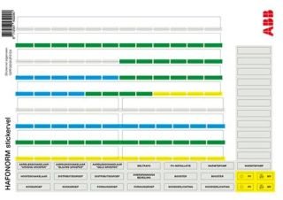 Stickervel ABB groepenkasten