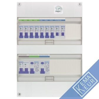 Gacia groepenkast 1 fase 7 groepen + fornuisgroep