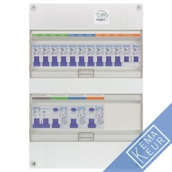 Gacia groepenkast 1 fase 10 groepen + fornuisgroep