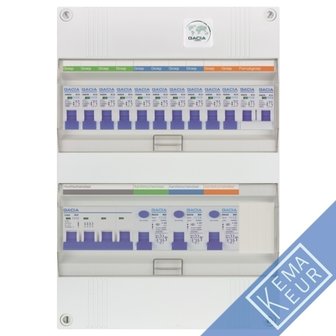 Gacia groepenkast 3 fase 10 groepen + fornuisgroep