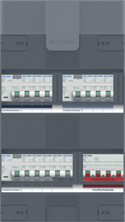 Attema groepenkast 3-fase 10 groepen AT91569