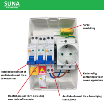 SEP SUNA PV verdeler