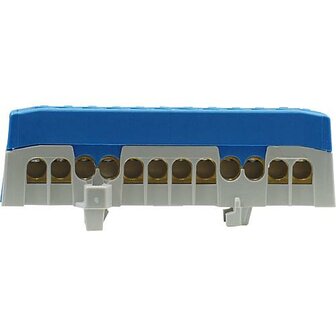 Nulklem DIN-rail N12-F2