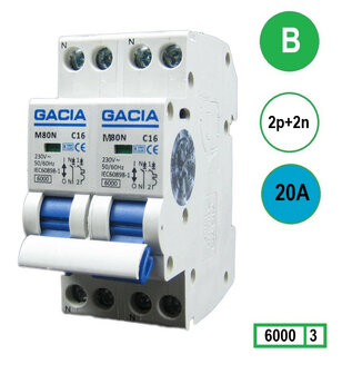 Fornuisgroep GACIA M80N-2P2N-B20