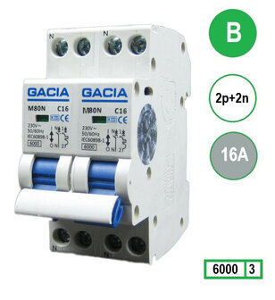 Fornuisgroep GACIA M80N-2P2N-B16