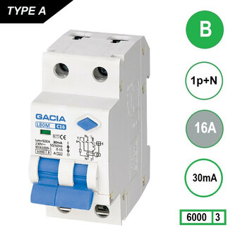 Aardlekautomaat GACIA L80M-B16