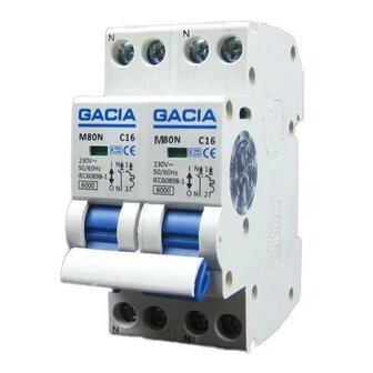 GACIA fornuisgroep M80N-2P2N-B20