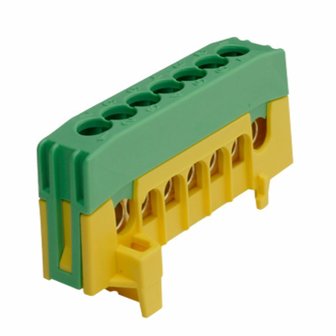 Aardklem DIN-rail