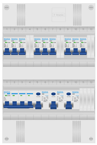 Groepenkast Gacia 3 fase 9 groepen