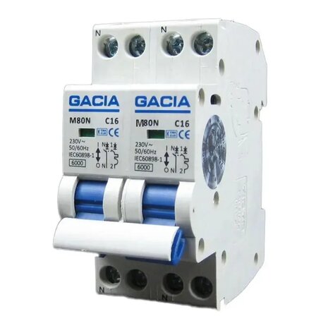 GACIA fornuisgroep M80N-2P2N-B20