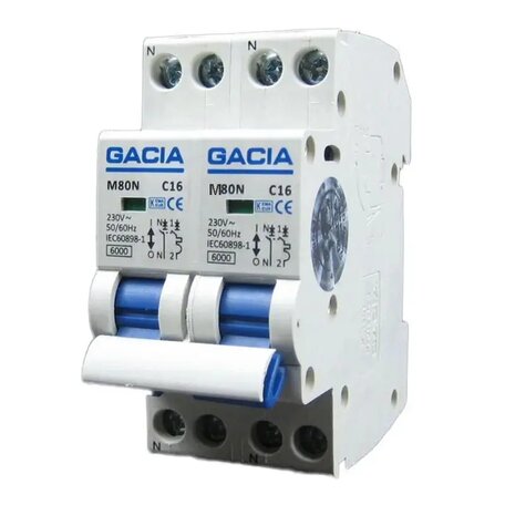 Fornuisgroep Gacia 2P+2N B20A