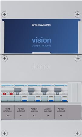 Groepenkast Hager VKG040A 4 aardlekautomaten 1F
